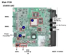 Preview for 16 page of LG 43UJ6200-UA Service Manual