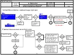 Preview for 26 page of LG 43UJ6200-UA Service Manual