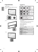 Preview for 150 page of LG 43UJ63 series Owner'S Manual