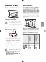 Preview for 199 page of LG 43UJ63 series Owner'S Manual