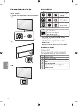 Preview for 246 page of LG 43UJ63 series Owner'S Manual