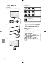 Preview for 262 page of LG 43UJ63 series Owner'S Manual