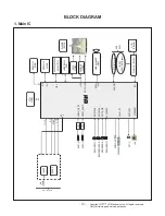 Preview for 10 page of LG 43UJ6300 Service Manual