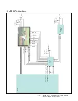 Preview for 18 page of LG 43UJ6300 Service Manual