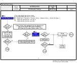 Preview for 28 page of LG 43UJ6300 Service Manual