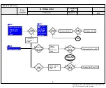 Preview for 29 page of LG 43UJ6300 Service Manual