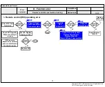 Preview for 36 page of LG 43UJ6300 Service Manual