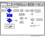 Preview for 37 page of LG 43UJ6300 Service Manual