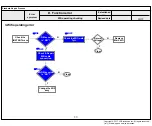 Preview for 38 page of LG 43UJ6300 Service Manual