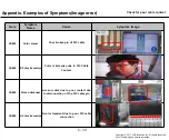 Preview for 52 page of LG 43UJ6300 Service Manual