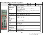 Preview for 72 page of LG 43UJ6300 Service Manual