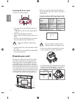 Preview for 20 page of LG 43UJ632T Safety And Reference