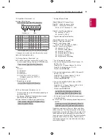 Preview for 41 page of LG 43UJ632T Safety And Reference