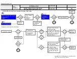 Preview for 24 page of LG 43UV770M Service Manual