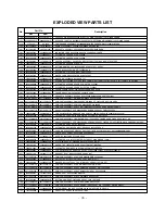 Preview for 35 page of LG 44/52SZ8R Service Manual