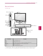 Preview for 13 page of LG 47CS570 Owner'S Manual