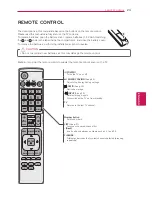Preview for 23 page of LG 47CS570 Owner'S Manual