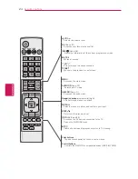 Preview for 24 page of LG 47CS570 Owner'S Manual