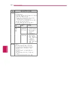 Preview for 34 page of LG 47CS570 Owner'S Manual