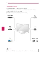 Preview for 56 page of LG 47CS570 Owner'S Manual