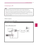 Preview for 61 page of LG 47CS570 Owner'S Manual