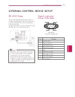 Preview for 73 page of LG 47CS570 Owner'S Manual