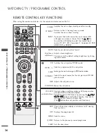 Preview for 38 page of LG 47LB7RF-TB Owner'S Manual
