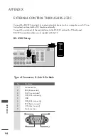 Preview for 96 page of LG 47LB7RF-TB Owner'S Manual