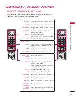 Preview for 89 page of LG 47LEX8 Series Owner'S Manual