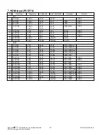 Preview for 9 page of LG 47LG70YD Service Manual