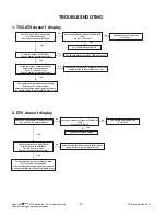 Preview for 17 page of LG 47LG70YD Service Manual