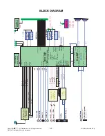 Preview for 21 page of LG 47LG70YD Service Manual