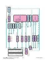 Preview for 29 page of LG 47LG70YD Service Manual