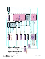 Preview for 30 page of LG 47LG70YD Service Manual