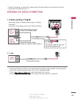 Preview for 19 page of LG 47LH300C Owner'S Manual