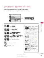 Preview for 67 page of LG 47LH300C Owner'S Manual