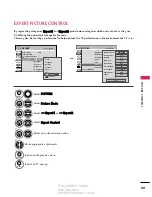 Preview for 69 page of LG 47LH300C Owner'S Manual