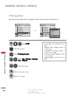 Preview for 100 page of LG 47LH300C Owner'S Manual