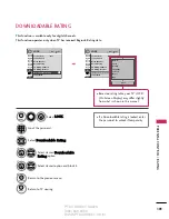 Preview for 101 page of LG 47LH300C Owner'S Manual