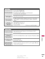 Preview for 105 page of LG 47LH300C Owner'S Manual