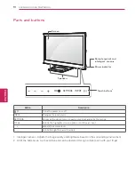 Preview for 11 page of LG 47LM4600 Owner'S Manual