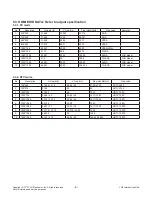 Preview for 8 page of LG 47LS4600 Service Manual