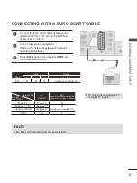 Preview for 19 page of LG 47LX9500-ZA Owner'S Manual