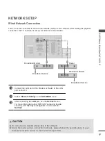 Preview for 31 page of LG 47LX9500-ZA Owner'S Manual