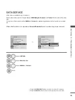 Preview for 75 page of LG 47LX9500-ZA Owner'S Manual