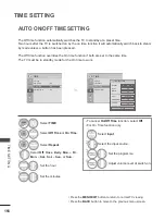 Preview for 170 page of LG 47LX9500-ZA Owner'S Manual