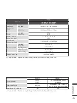 Preview for 185 page of LG 47LX9500-ZA Owner'S Manual