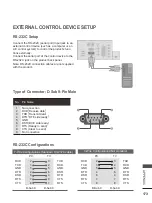 Preview for 187 page of LG 47LX9500-ZA Owner'S Manual