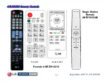 Preview for 17 page of LG 47LX9500 Service Manual