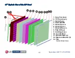 Preview for 66 page of LG 47LX9500 Service Manual
